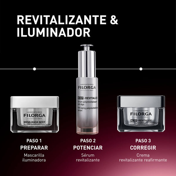 La colección Meso Mask Ncef