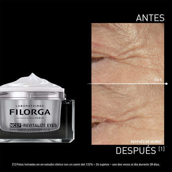 Principales beneficios y características de Ncef Revitalize Eyes