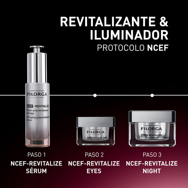 La colección Ncef Revitalize Night